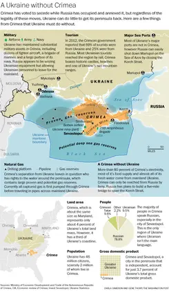 Washington Post: This map really shows what the lose of Crimea really means for Ukraine