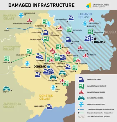 Infrastructure damage in Ukraine’s east is massive blow to economy (INFOGRAPHIC)