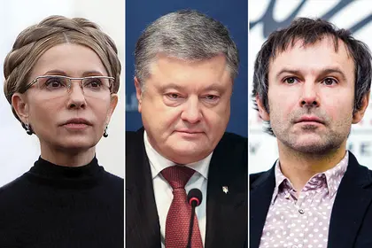 Pre-election poll gives Poroshenko highest ‘anti-rating’ of all presidential candidates