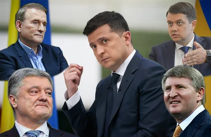 Trends Shaping Ukrainian Politics in 2021