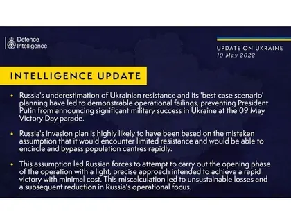 British Defense Intelligence Update on Ukraine: May 10, 2022