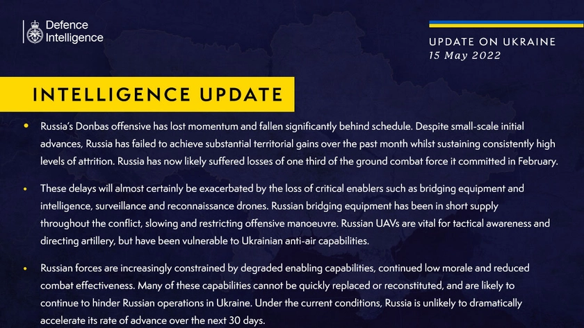 British Defence Intelligence Update on Ukraine – 15 May 2022