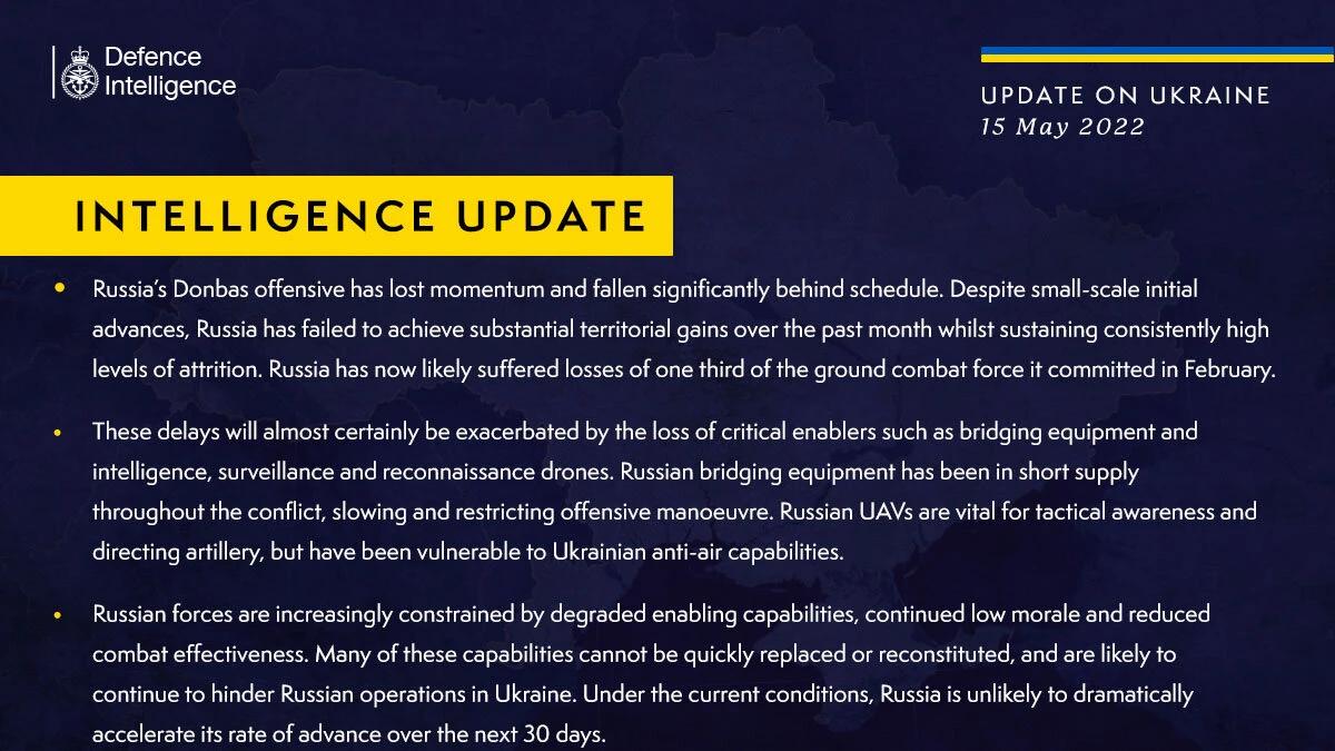 British Defence Intelligence Update on Ukraine – 15 May 2022