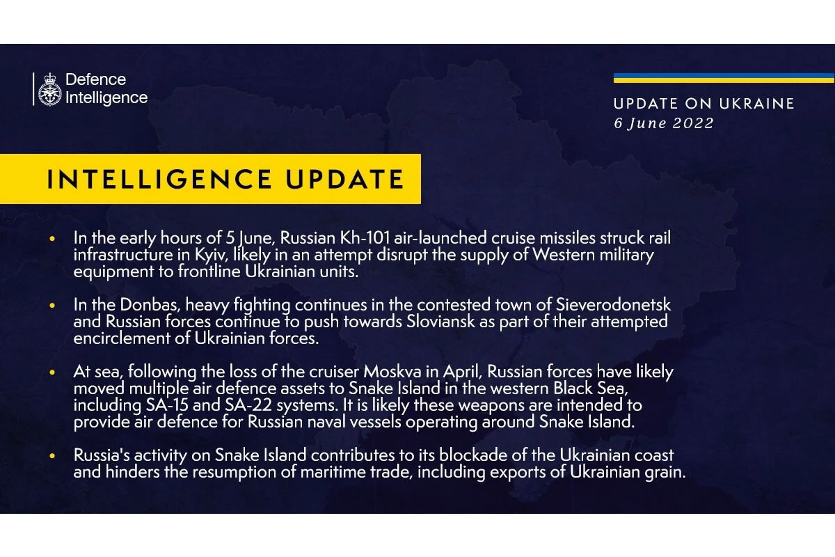 British Defense Intelligence Update, June 6, 2022