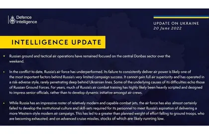 Інформація від військової розвідки Великої Британії  про ситуацію в Україні