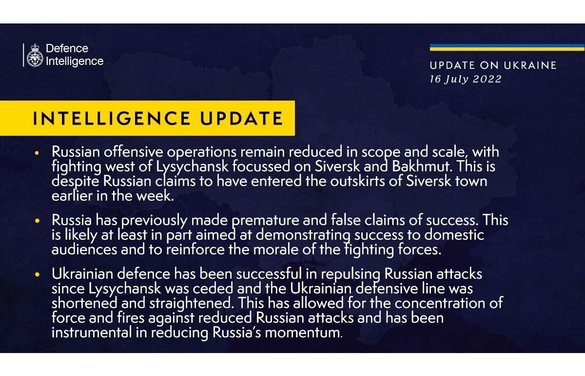 Інформація від військової розвідки Великої Британії