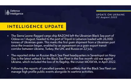 British Defence Intelligence Update Ukraine – 2 August 2022