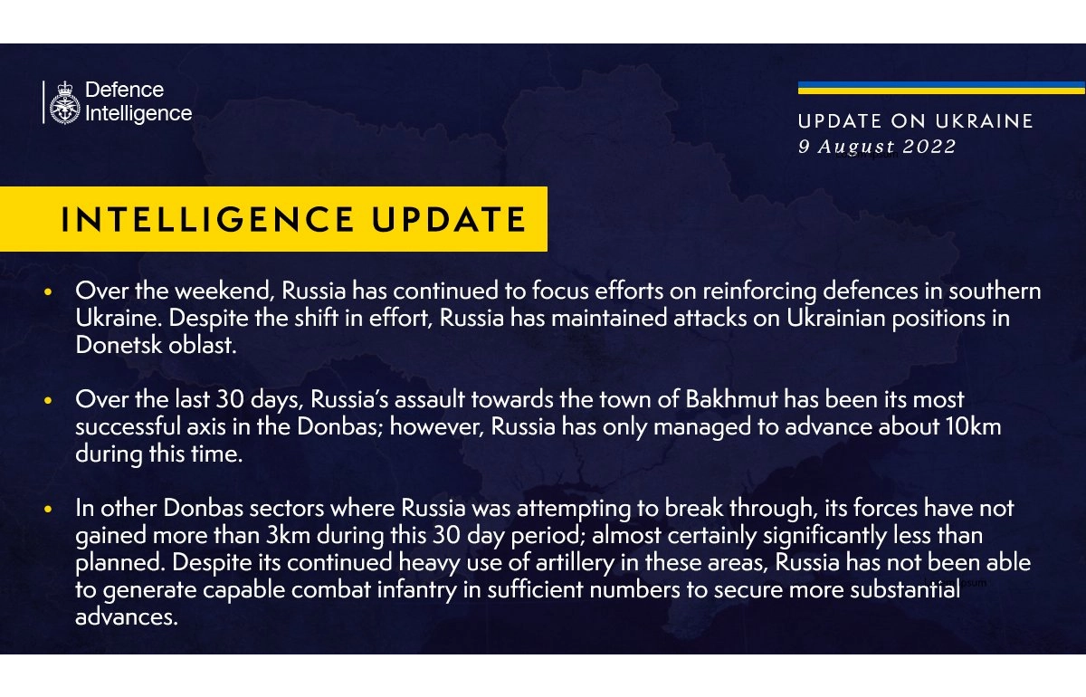 Інформація від військової розвідки Великої Британії про ситуацію в Україні