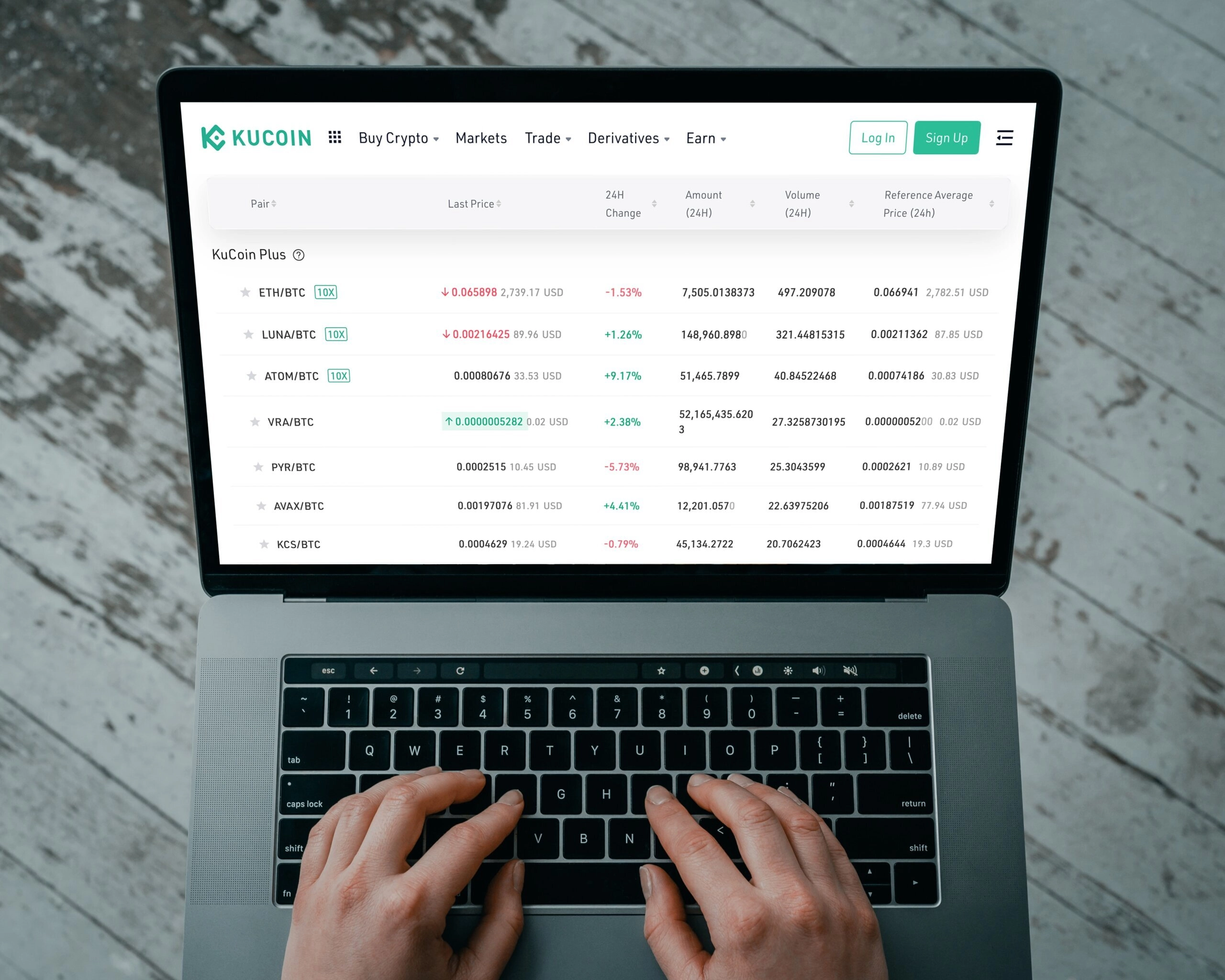 ICU Bond Market Insight: August 8, 2022