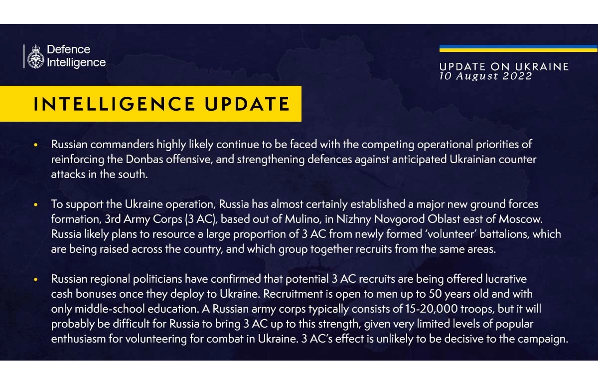 Інформація від військової розвідки Великої Британії про ситуацію в Україні