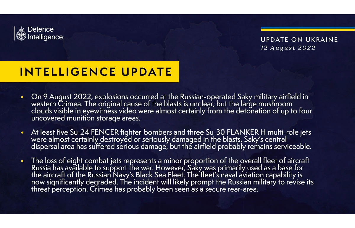 British Defence Intelligence Update Ukraine – 12 August 2022