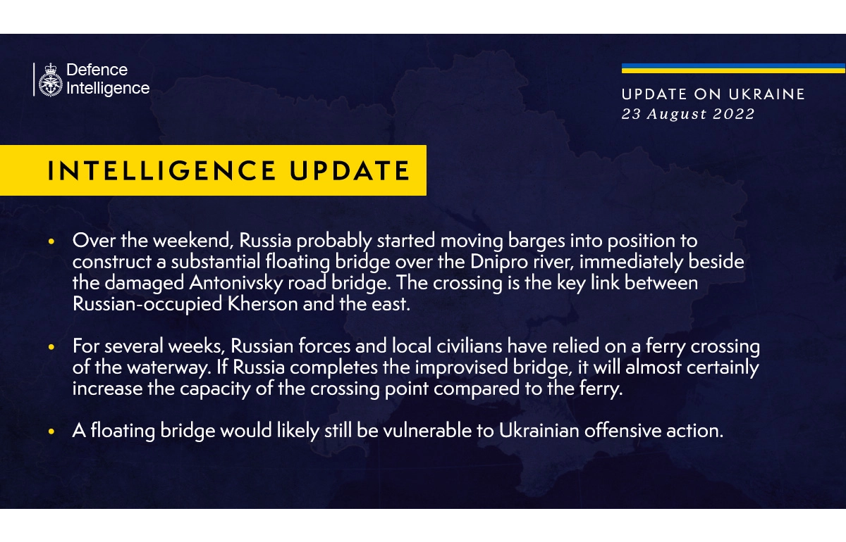 Інформація від військової розвідки Великої Британії про ситуацію в Україні