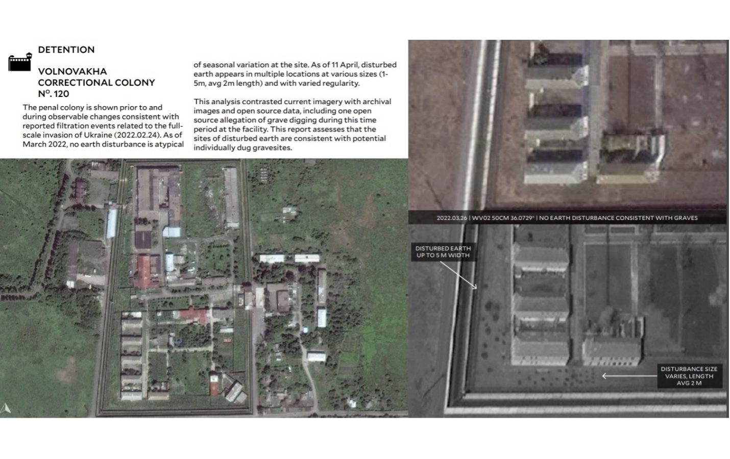 Yale Report on Russia’s Filtration System in Ukraine