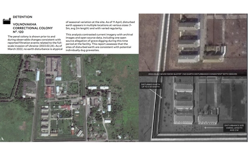 Yale Report on Russia’s Filtration System in Ukraine