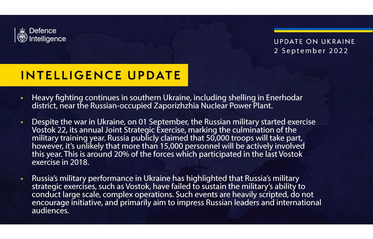 Інформація від військової розвідки Великої Британії про ситуацію в Україні