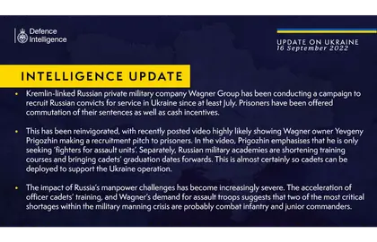British Defence Intelligence Update Ukraine – 16 September 2022