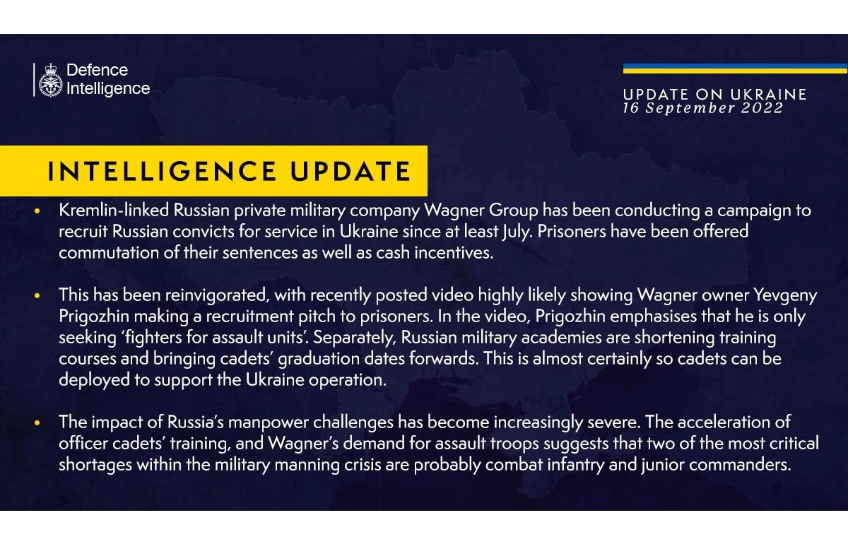 Інформація від військової розвідки Великої Британії про ситуацію в Україні