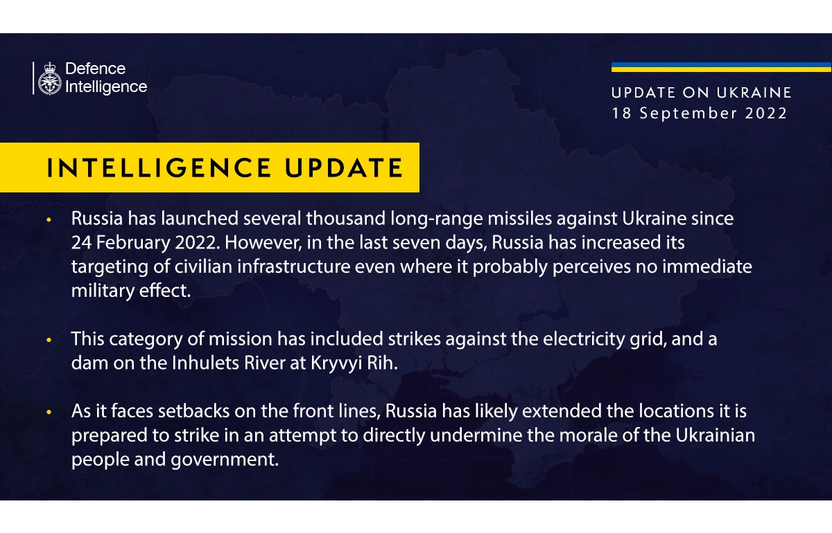 British Defence Intelligence Update Ukraine – 18 September 2022