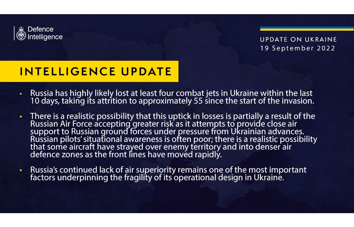 British Defence Intelligence Update Ukraine – 19 September 2022
