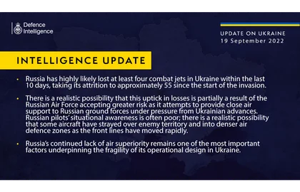 Інформація від військової розвідки Великої Британії про ситуацію в Україні