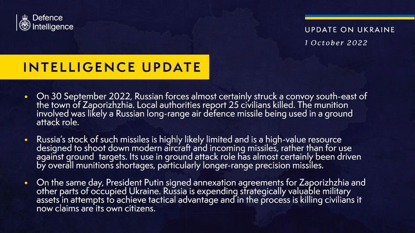 British Defence Intelligence Update Ukraine – 1 October 2022