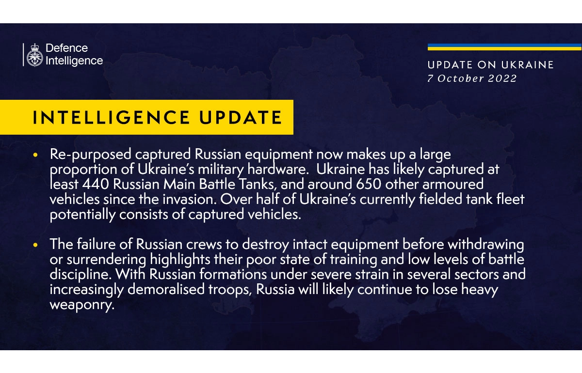 Інформація від військової розвідки Великої Британії про ситуацію в Україні