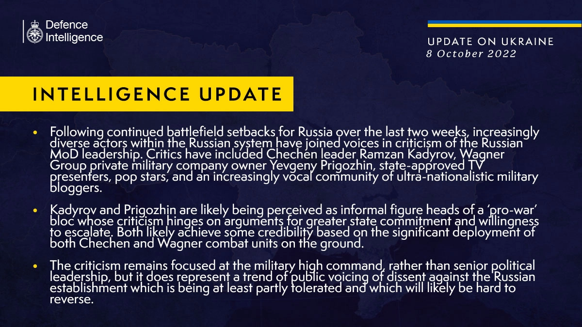 Інформація від військової розвідки Великої Британії про ситуацію в Україні