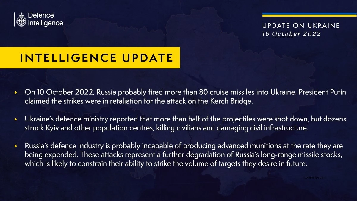 British Defence Intelligence Update Ukraine – 16 October 2022