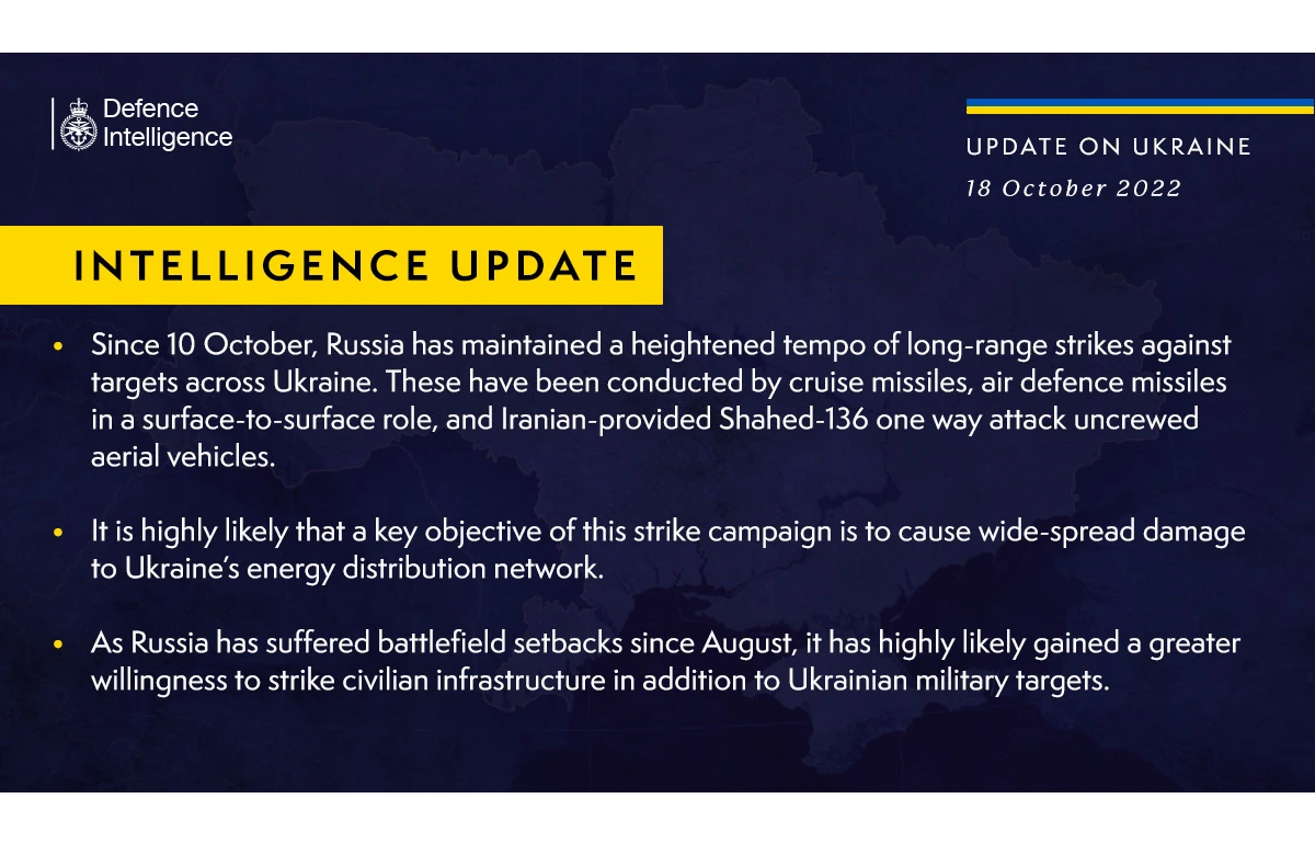British Defence Intelligence Update Ukraine – 18 October 2022
