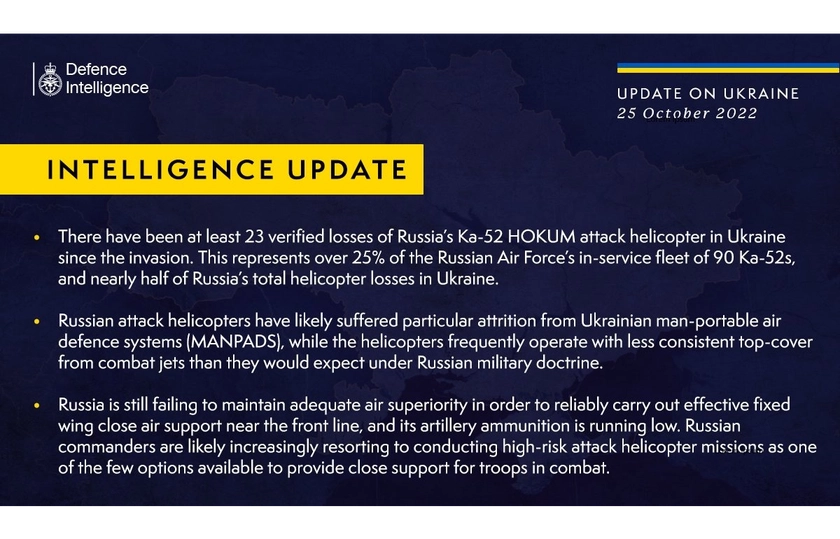 British Defence Intelligence Update Ukraine – 25 October 2022