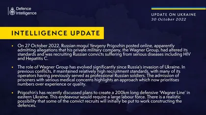 British Defence Intelligence Update Ukraine – 30 October 2022
