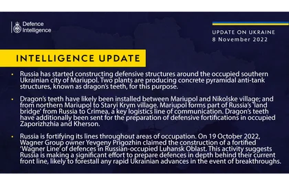 British Defence Intelligence Update Ukraine – 08 November 2022