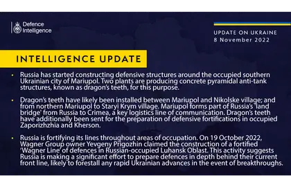 British Defence Intelligence Update Ukraine – 08 November 2022