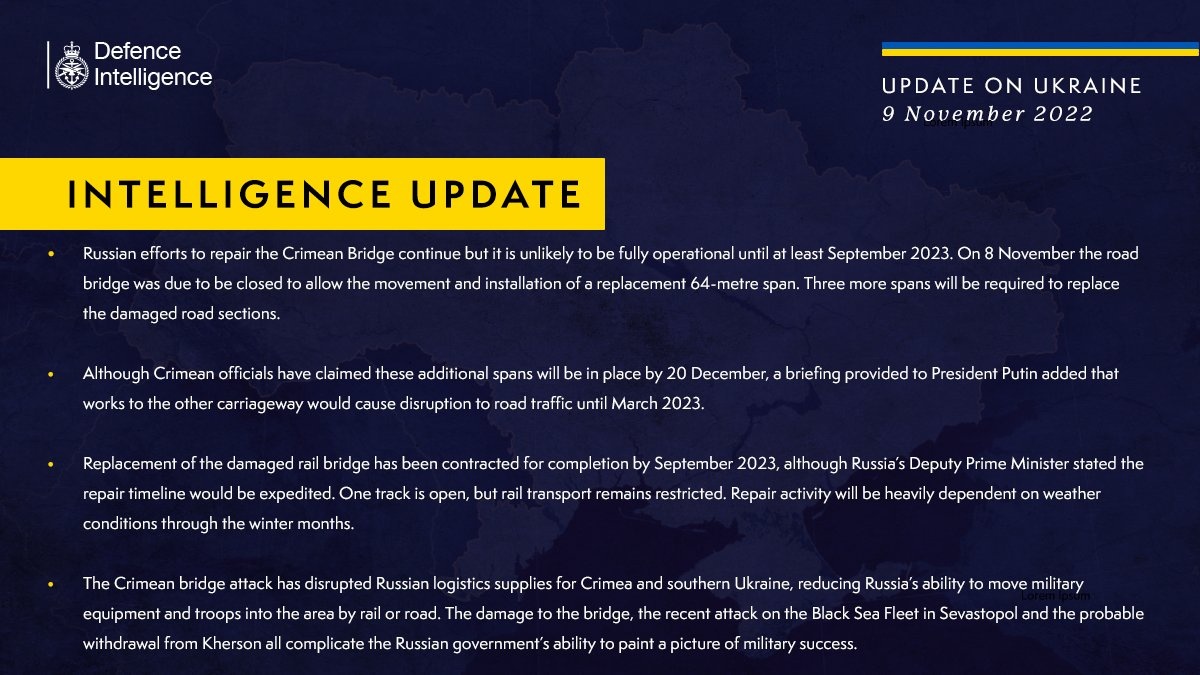 British Defence Intelligence Update Ukraine 9 November 2022   E4fe22d1c6f57b83077165edf48cbb33 