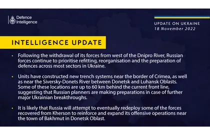 British Defence Intelligence Update Ukraine – 18 November 2022