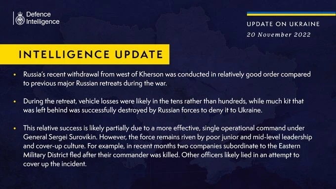 British Defence Intelligence Update Ukraine – 20 November 2022