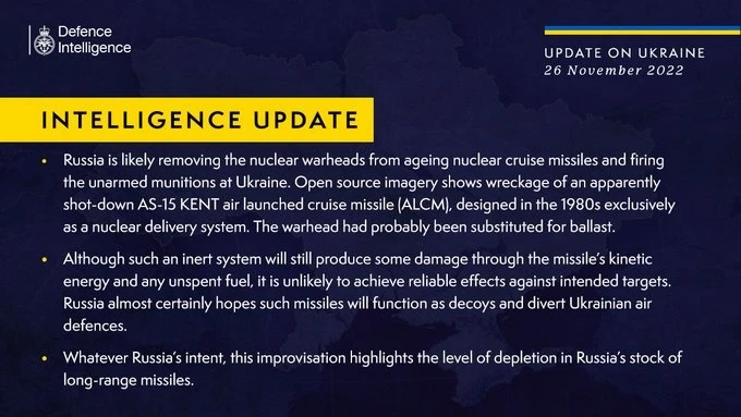 British Defence Intelligence Update Ukraine – 26 November 2022