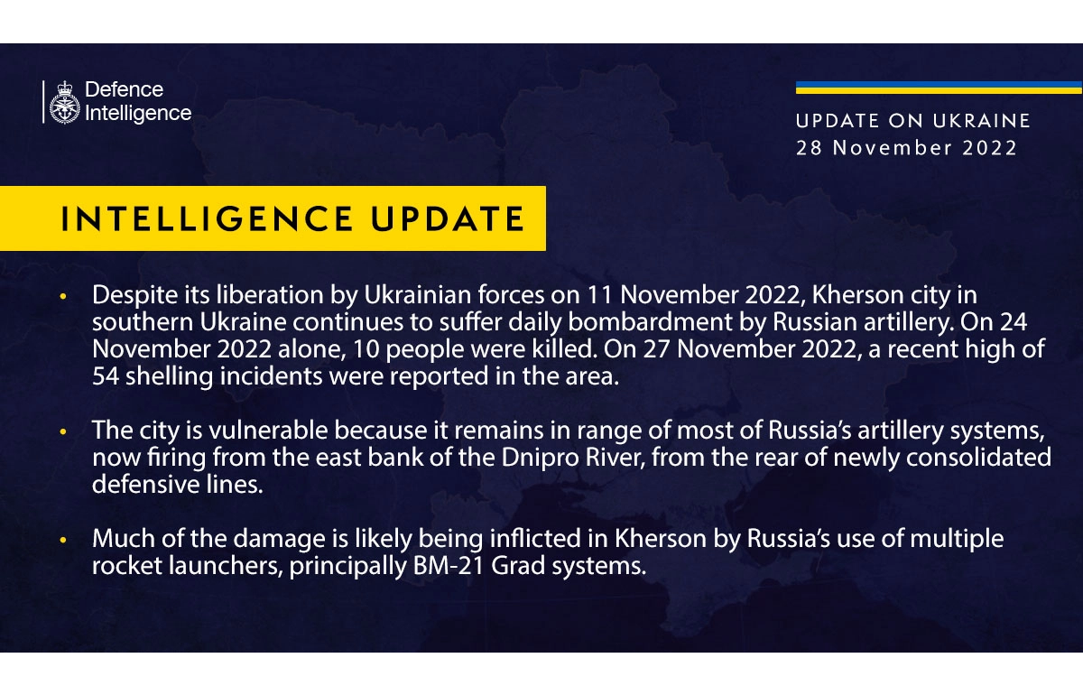 Інформація від військової розвідки Великої Британії про ситуацію в Україні