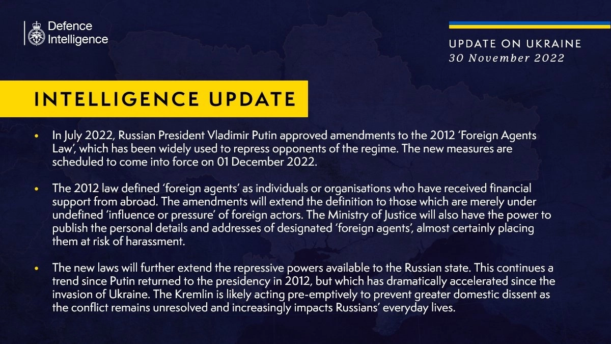 British Defence Intelligence Update Ukraine – 30 November 2022