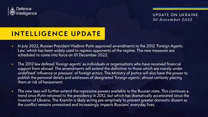 British Defence Intelligence Update Ukraine – 30 November 2022