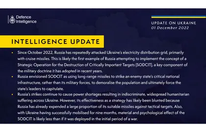 British Defence Intelligence Update Ukraine – 01 December 2022