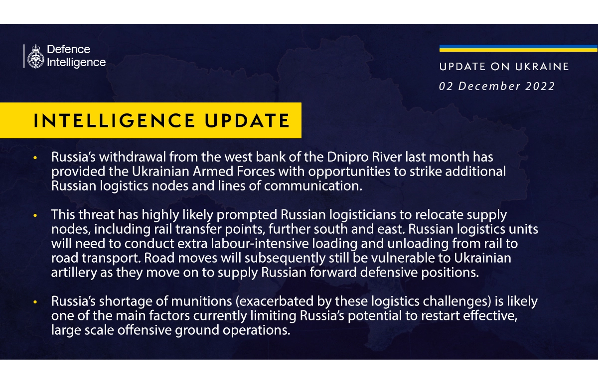 British Defence Intelligence Update Ukraine – 02 December 2022