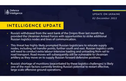 British Defence Intelligence Update Ukraine – 02 December 2022