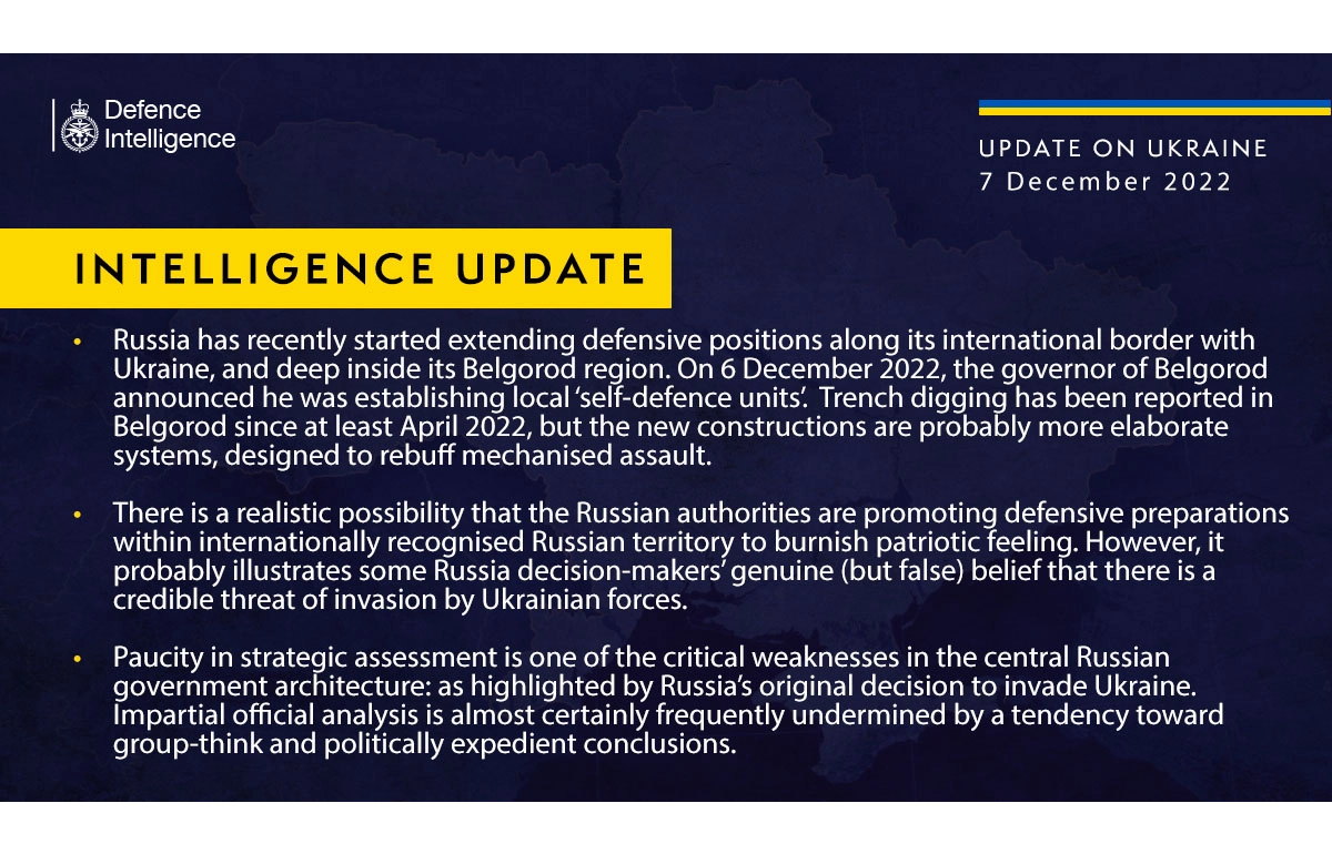 Інформація від військової розвідки Великої Британії про ситуацію в Україні