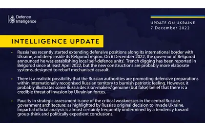 British Defence Intelligence Update Ukraine – 07 December 2022