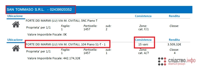 Screenshot of a document showing the purchase of the villa reportedly owned by Volodymyr Zelenskiy 