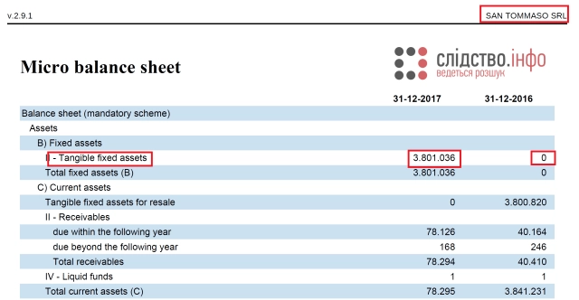 Screenshot of a document showing the purchase of the villa reportedly owned by Volodymyr Zelenskiy 