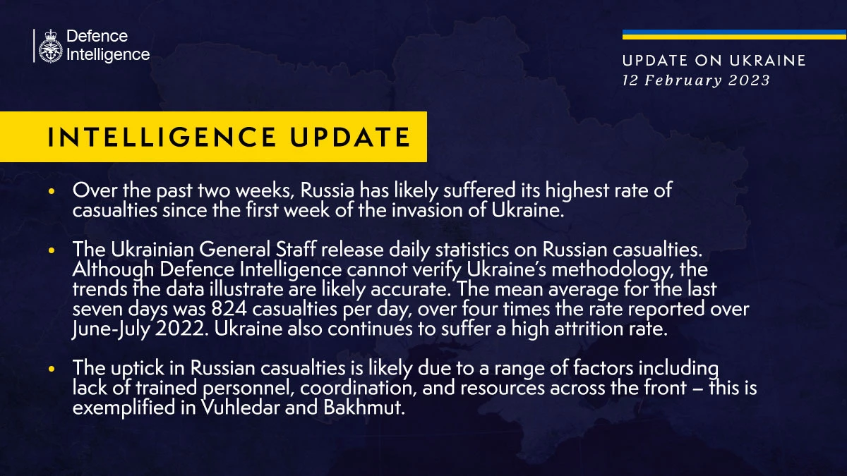 British Defence Intelligence update Ukraine – 12 February 2023