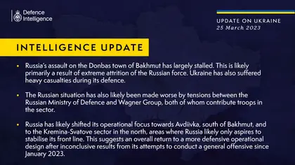 British Defence Intelligence Update Ukraine – 25 March 2023
