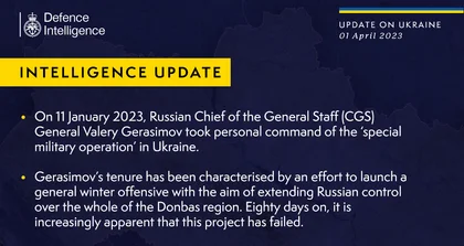 British Defence Intelligence Update Ukraine – 01 April 2023